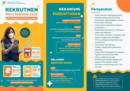 REKRUTMEN CALON MITRA STATISTIK 2025