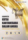 Kabupaten Kutai Kartanegara Dalam Angka 2019