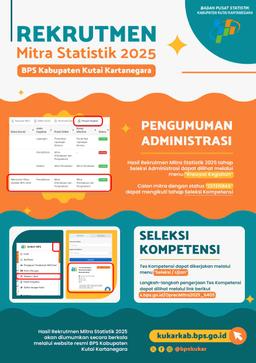 SELEKSI KOMPETENSI REKRUTMEN MITRA STATISTIK 2025