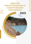 Indikator Kesejahteraan Rakyat Kabupaten Kutai Kartanegara 2022